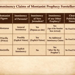 QUERY#326B, IMAGE#1, 2026, 03-20, 1545hrs Meme Template