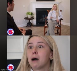 Aint gonna do nothing Meme Template