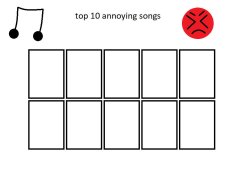 top 10 annoying songs Meme Template