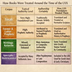 Query#249, IMAGE#04, 2026, 03-21,2026, 1345hrs Meme Template