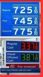 Gas prices under Biden & Trump Meme Template