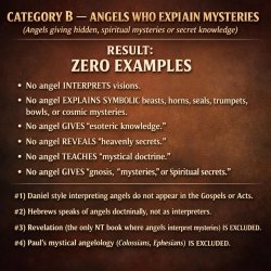 QUERY#327, IMAGE#06B, 2026, 03-22, 0805hrs Meme Template