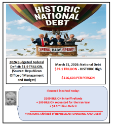 Republican Historic Spending: Eat, Spend, Sleep, Repeat Meme Template