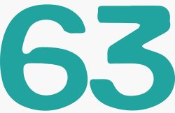 George Russell 63 Number Meme Template