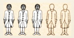 Democrat 3/5th Meme Template