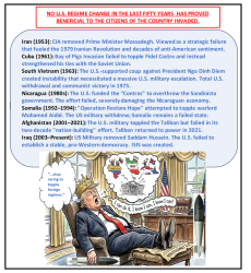 Republican Regime Change - AGAIN! Meme Template