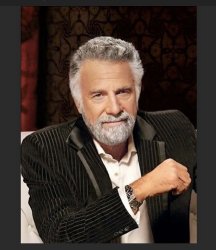 The worlds most interesting man Meme Template