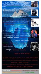 Fundamental Paper Education ICEBERG! Meme Template