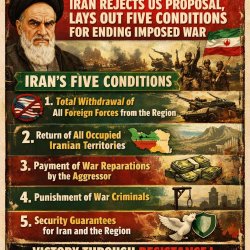 Iran War Meme Template