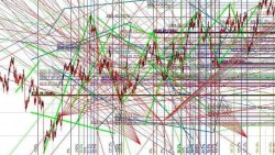 Analiz Meme Template