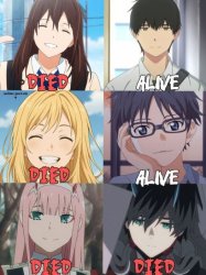 Tragedy Anime Meme Template