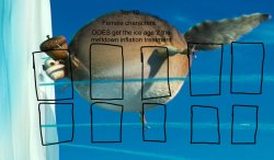 Top 10 female characters does get the ice age 2 inflation Meme Template