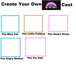 Make Your Own Gumball Cast Meme Meme Template
