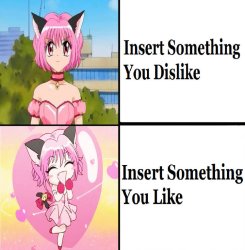 Ruin This Fill In Meme!!!!!!!!!!!!!!!!!!!!!!!!!!!!!!!!!!!!! #562 Meme Template