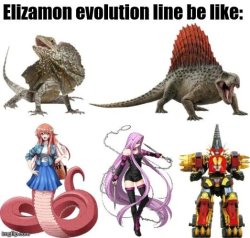 Elizamon evolution line Meme Template