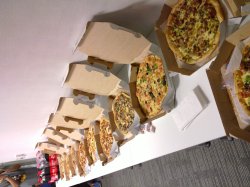 Pizza party at work Meme Template