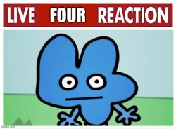 four reaction Meme Template