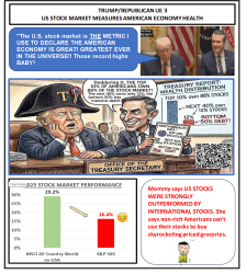 TRUMP BIG LIE 3 - US STOCKS MEASURE AMERICAN ECONOMIC HEALTH Meme Template