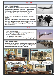 HERE AMERICA GOES AGAIN - Same Old Sh..T Meme Template