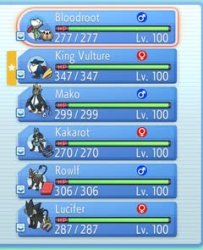 Diamond Team Meme Template