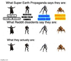 The Helldivers factions Meme Template