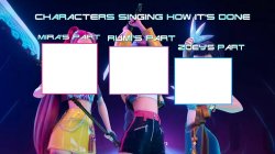 how it's done meme Meme Template