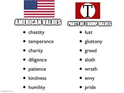 American values vs Party of Trump values Meme Template