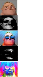 Confused incredible Meme Template