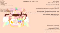 _ItsAkasakuraCB_ and Chizukeki's Information Meme Template