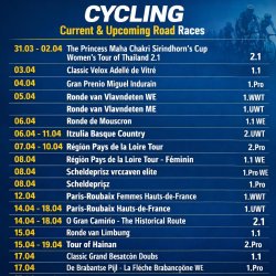 Cycling Meme Template