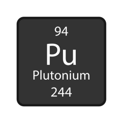Plutonium Symbol Meme Template