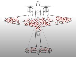 Plane weakpoints Meme Template