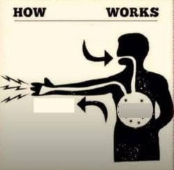 How _ works man volts bolts lightning hand Meme Template