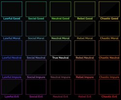 Huge character chat Meme Template