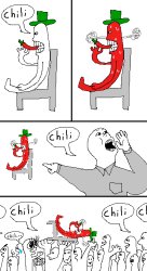 chili Meme Template