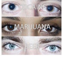 eyes on drugs Meme Template