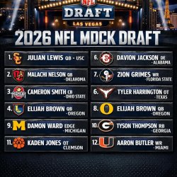NFL Draft Meme Template
