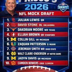 NFL Draft Meme Template