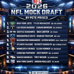 NFL Draft Meme Template