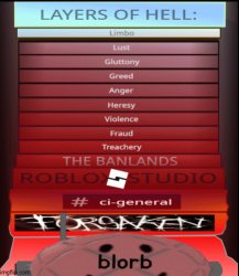 layeers of hell Meme Template
