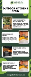 Outdoor Kitchens Spain Meme Template