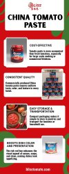 China Tomato Paste Meme Template