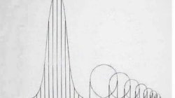 Euthanasia Coaster Meme Template