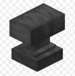 anvil from minecraft Meme Template