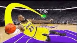 lebron one percent shot Meme Template