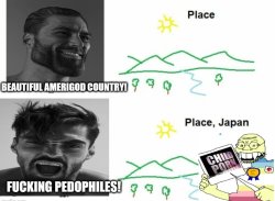 Gigachad hates Japan and loves America Meme Template