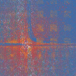 What school graphing websites allow you to do. Meme Template