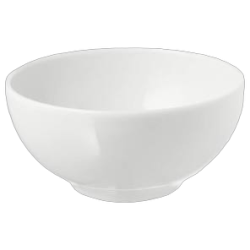 Bowl Meme Template