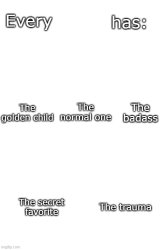 Every _____ Has Meme Template