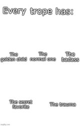 Every Trope Has Meme Template